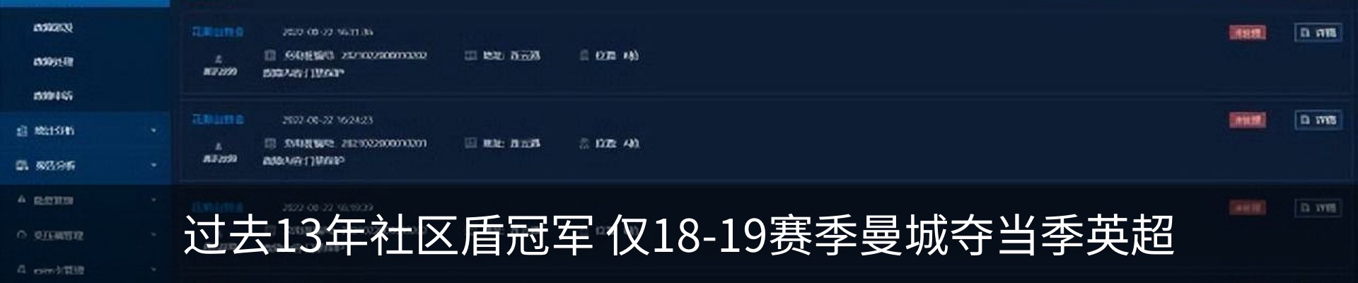 行业资讯